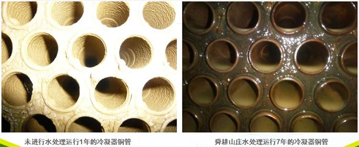 專(zhuān)業(yè)治理：中央空調(diào)【制冷效果差、費(fèi)電...】(圖4)