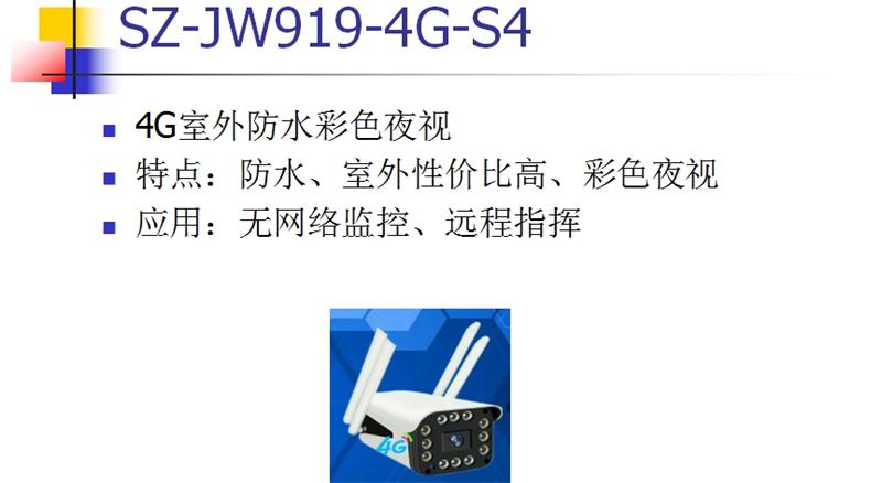 4G室、外防、水彩色夜視：曉民電子(圖1)