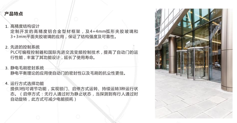“水晶旋轉(zhuǎn)門”讓建筑、裝飾設(shè)計(jì)師更加自如！(圖3)