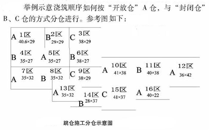 【跳倉(cāng)法】：可解決超長(zhǎng)、超厚、大體積混凝土施工！(圖5)