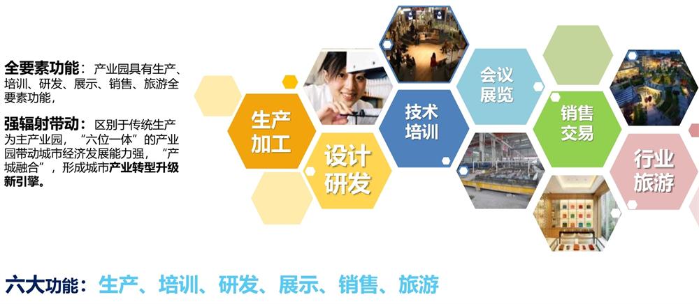 【建設(shè)產(chǎn)業(yè)園】一站式服務！(圖12)