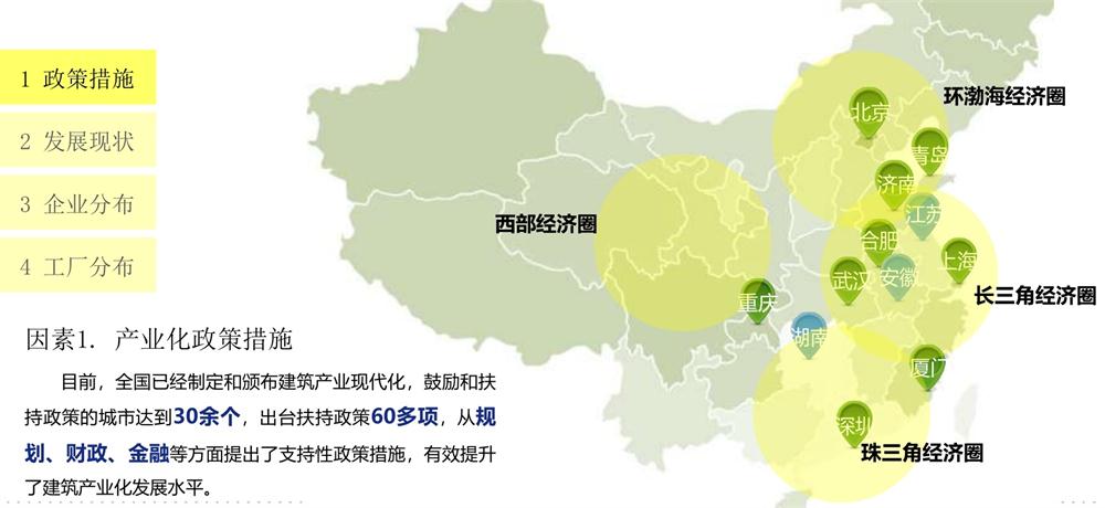 【建設(shè)產(chǎn)業(yè)園】一站式服務！(圖13)