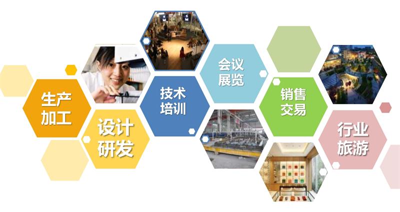 8大特色：城市（園區(qū)）轉(zhuǎn)型升級(jí)考量！(圖1)