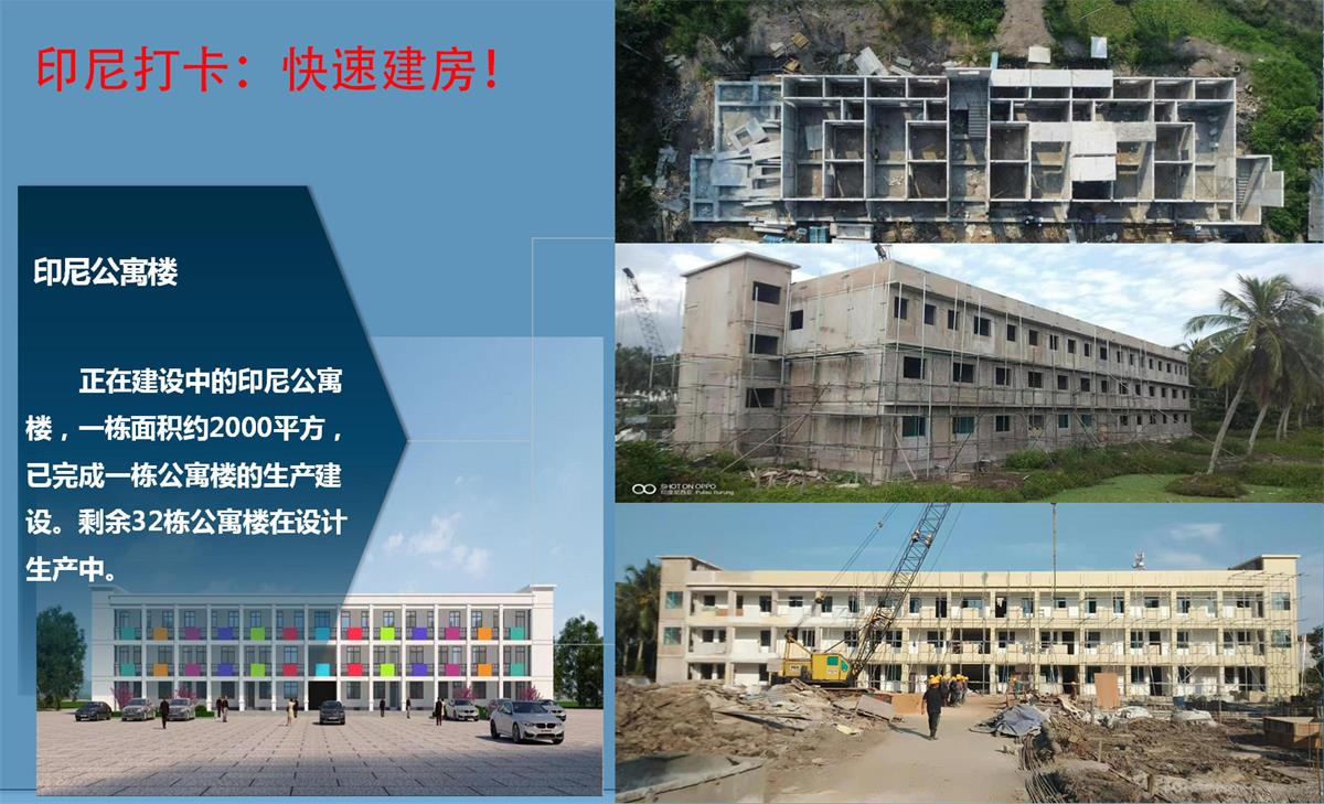 快速建房：打卡國(guó)內(nèi)、國(guó)外！(圖9)