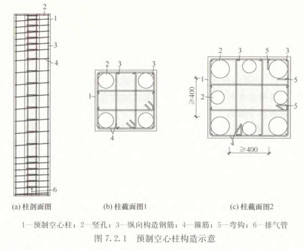視圖快速了解：裝配式建筑EMC技術(shù)體系！(圖7)