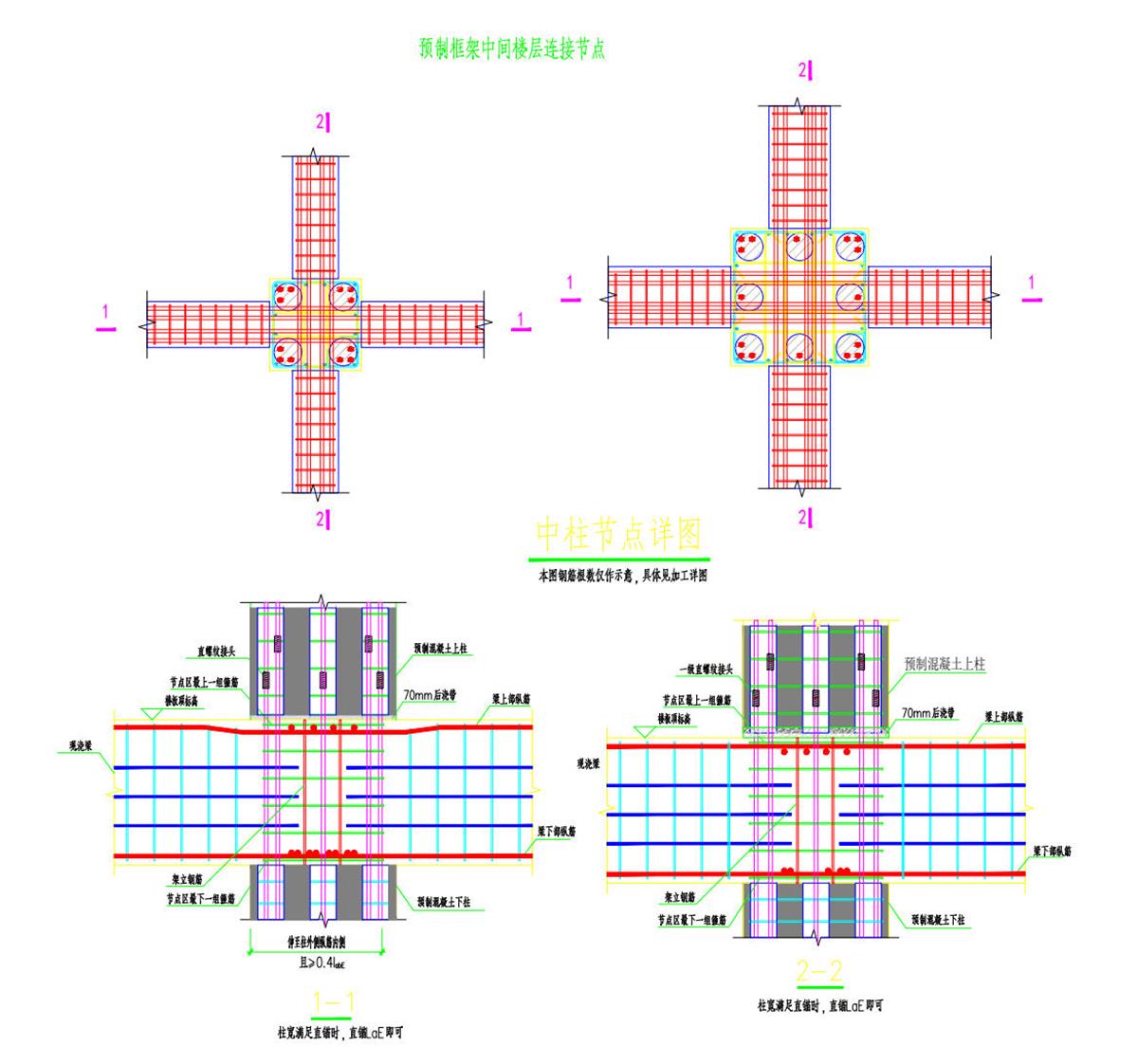 視圖快速了解：裝配式建筑EMC技術(shù)體系！(圖8)