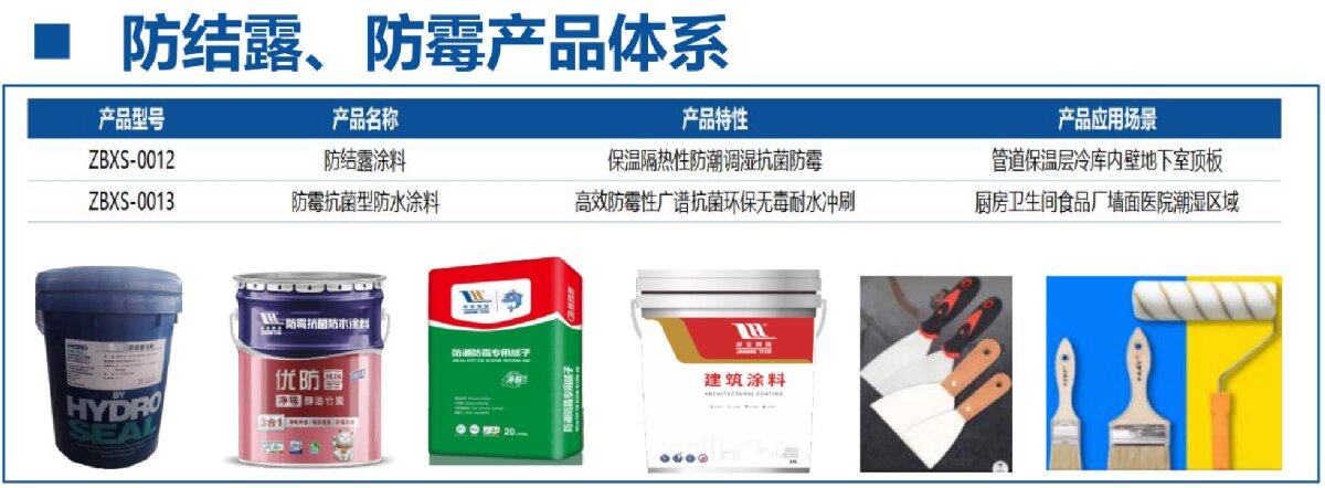 地下空間：防結(jié)露、防霉治理修繕(圖4)