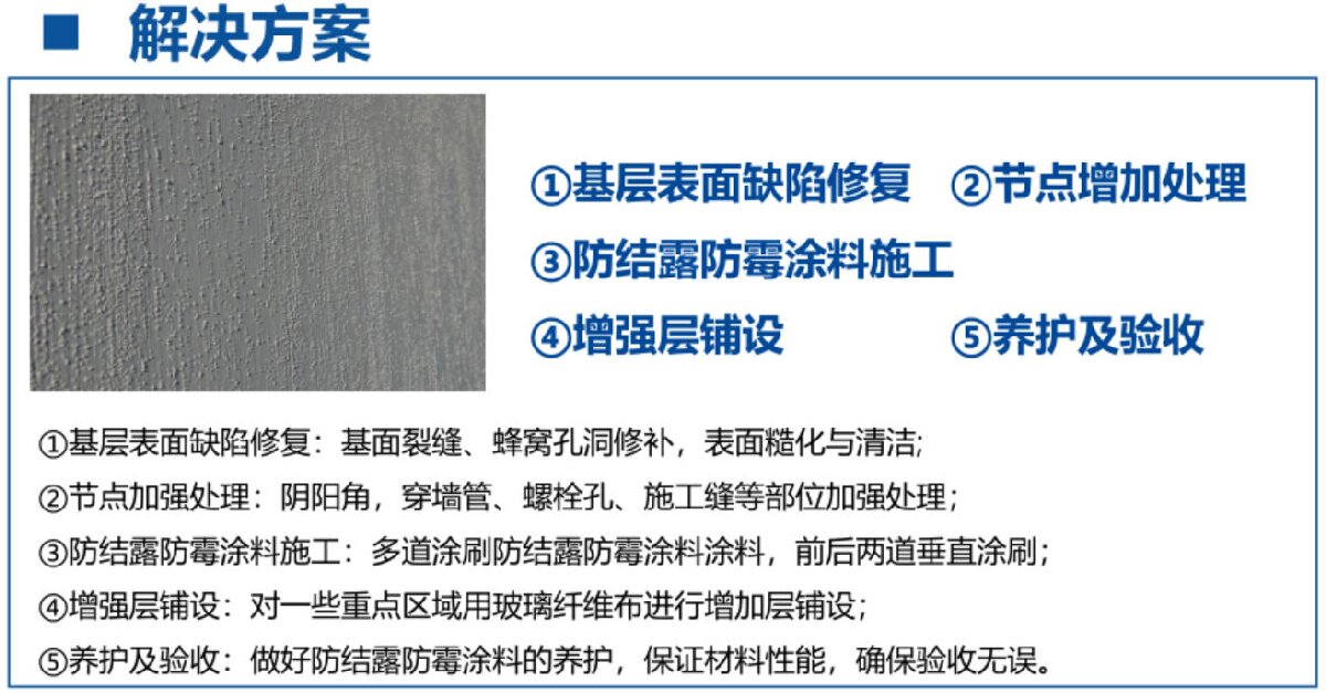 地下空間：防結(jié)露、防霉治理修繕(圖3)